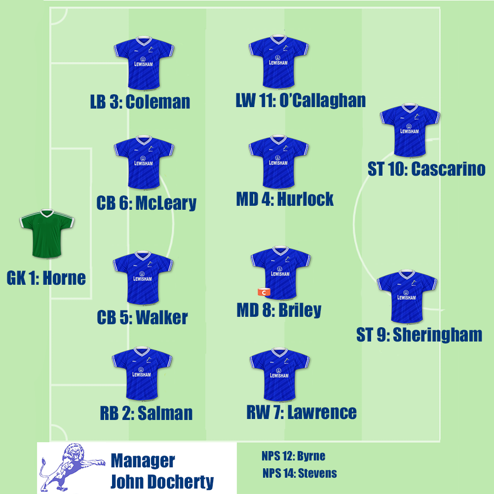 Millwall Season 11/12 Stats